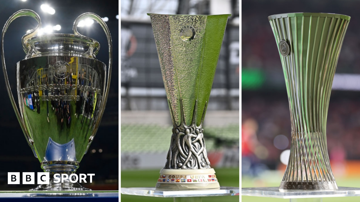 Champions League 2023: Top Contenders