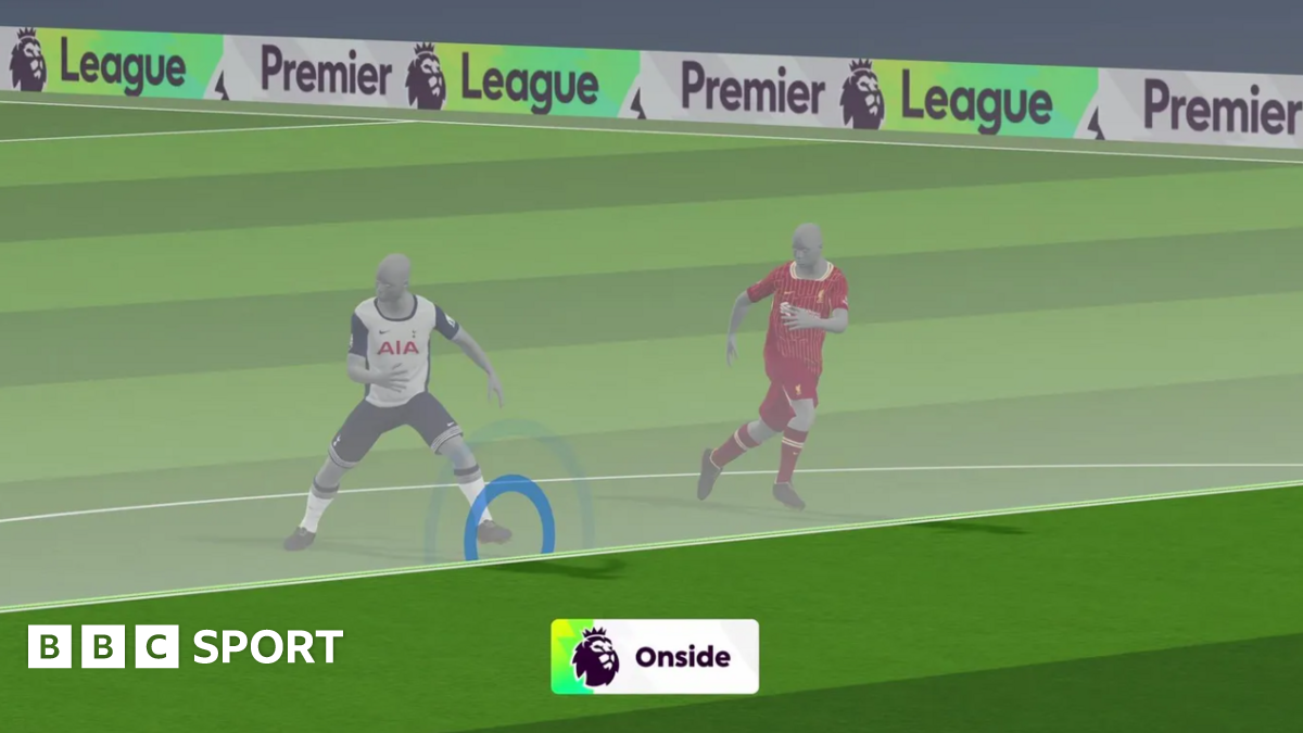 Semi-Automated Offside: Premier League Debut